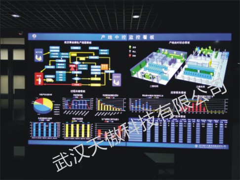 电子看板系统厂家-广东车间目视化管理