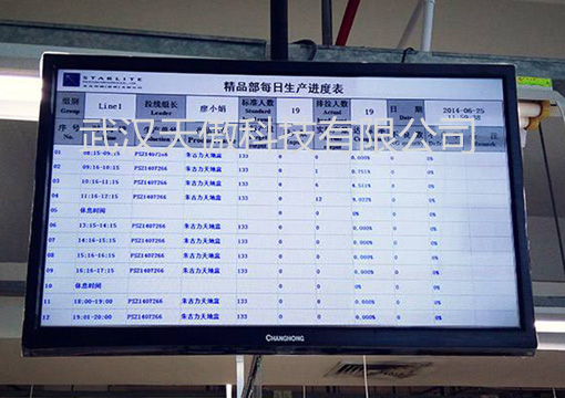 可视化生产管理之异常ANDON安灯看板系统说明