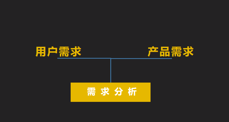 区块链外包开发怎么做？深入探讨APP外包开发