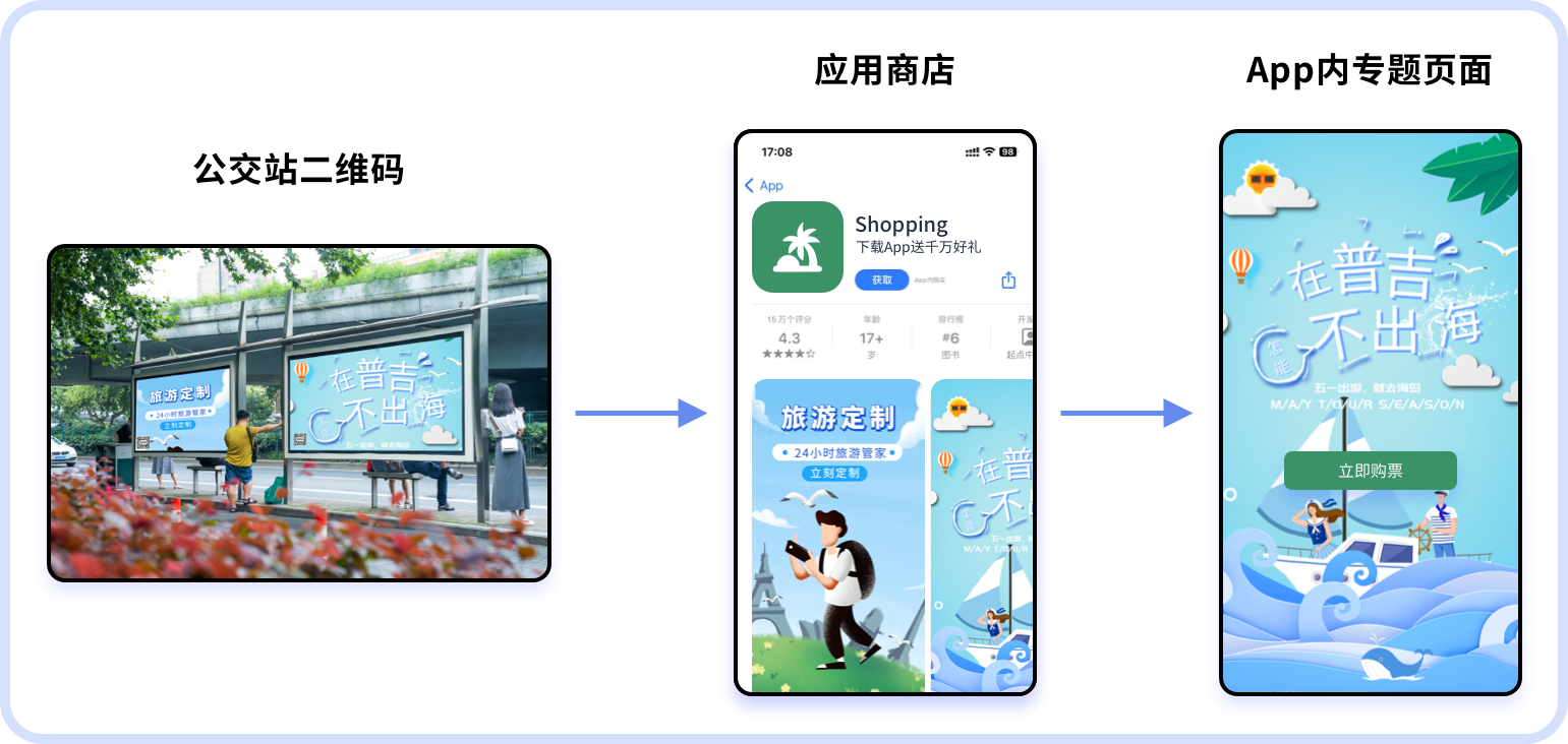二维码营销的案例分析：技术创新与跨场景融合成关键