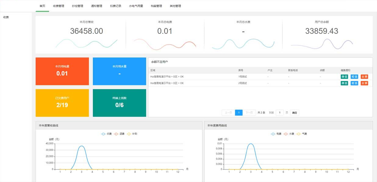 热量表远程抄表与调度系统界面