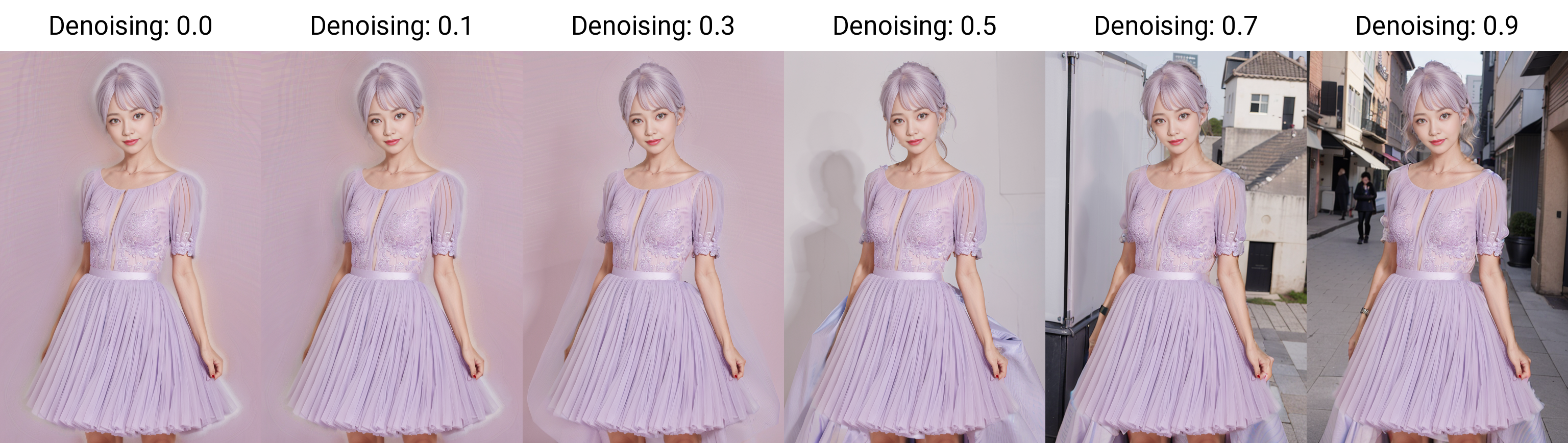 Mask blur==4