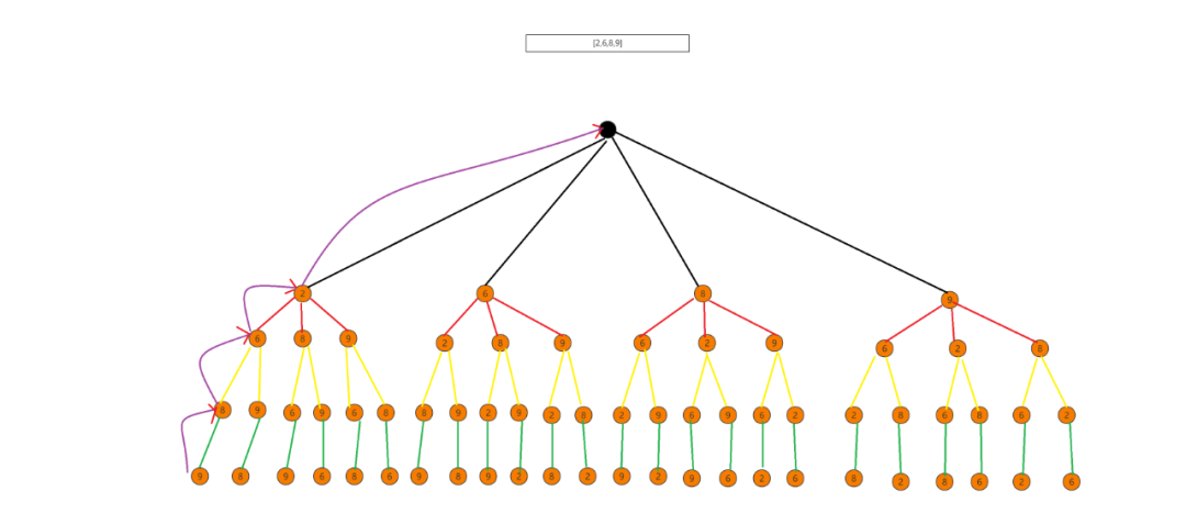 请在此添加图片描述