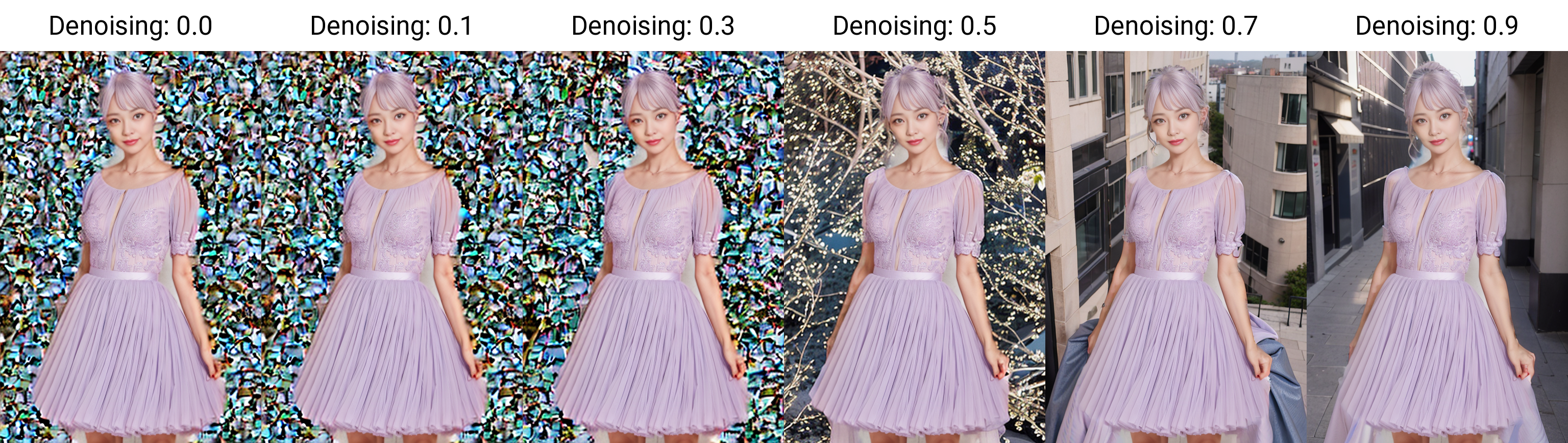 Mask blur==32 Mask content==latent noise