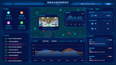 房屋结构安全监测系统