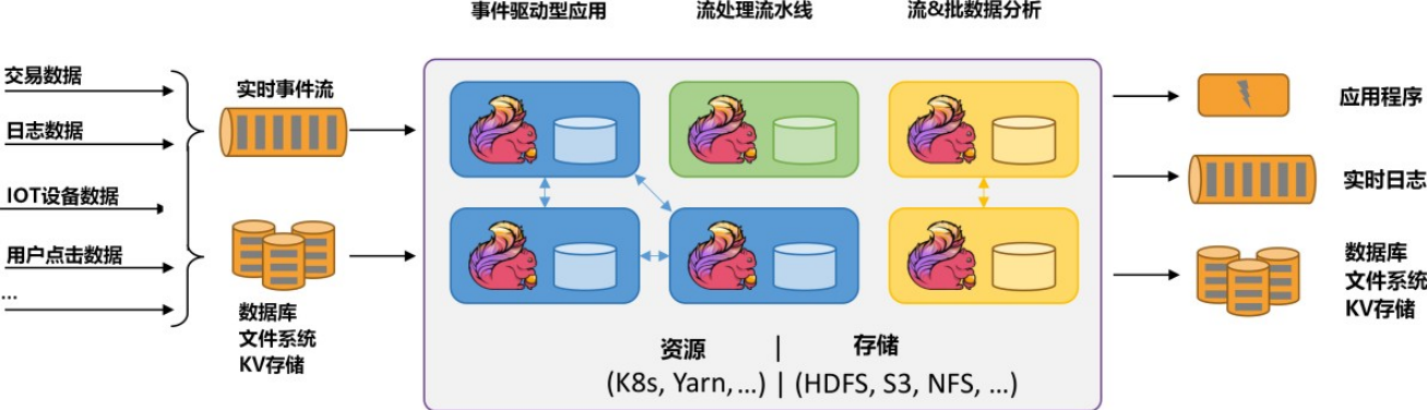 tutor image 1