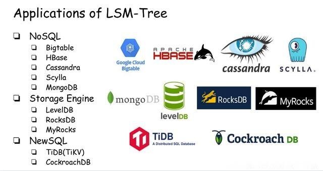 （图中MongoDB只有WiredTiger(WT)存储引擎既支持B-树，又支持LSM树存储索引。）