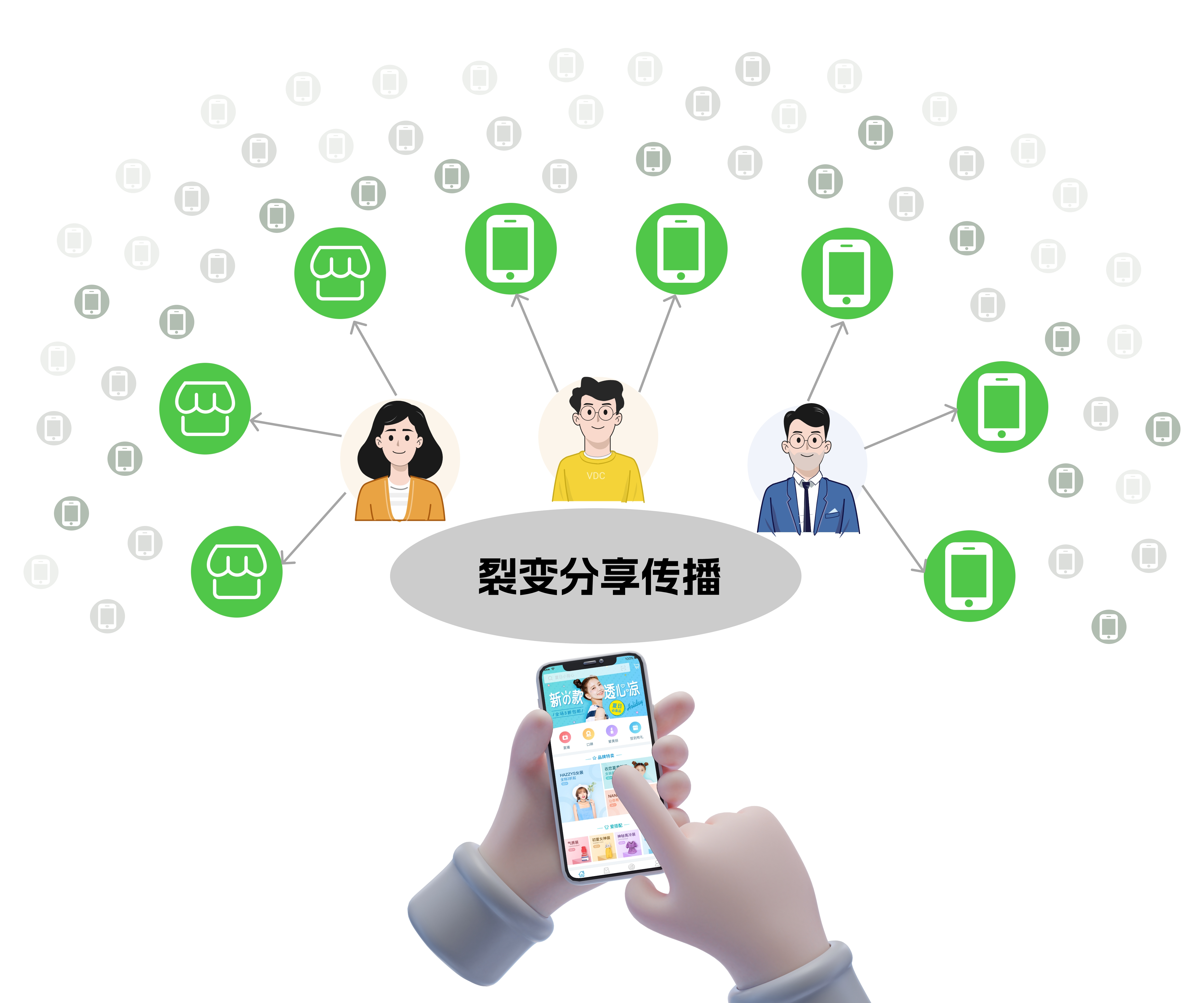 App裂变分享统计：解析用户裂变传播的数据洞察