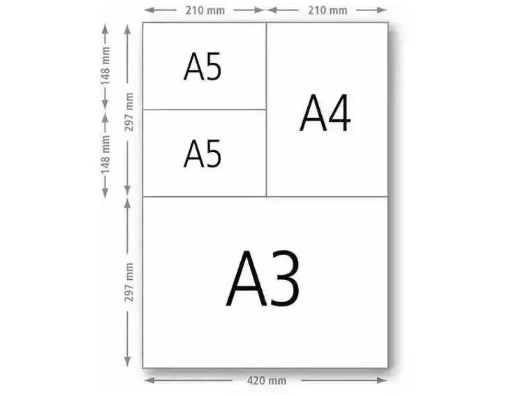 a3大还是a4大对照表图片