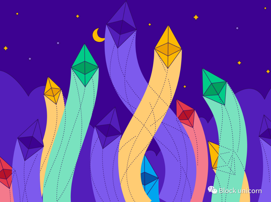 以太坊正在吞噬所有的区块链- 腾讯云开发者社区-腾讯云