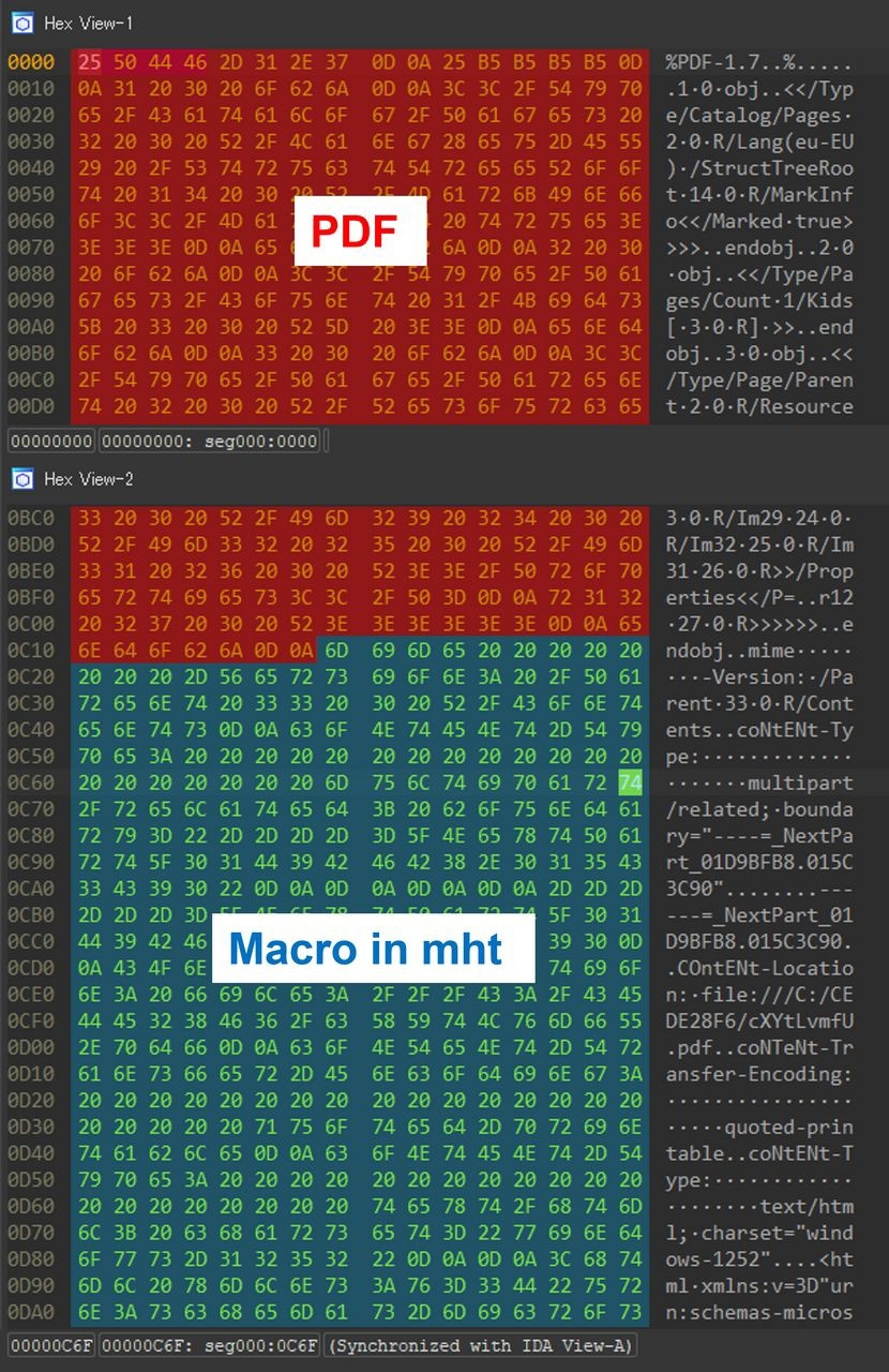 机构示警发现新型PDF 攻击技术，可绕过常规检测执行恶意代码- 腾讯云开发者社区-腾讯云