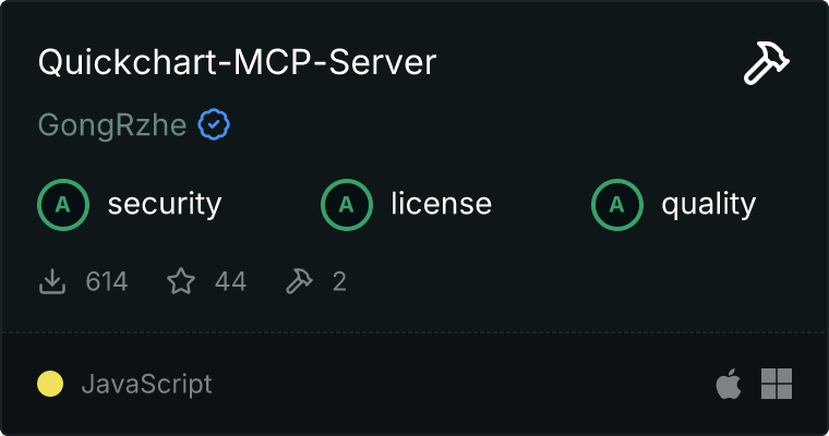 Quickchart-MCP-Server MCP 服务器
