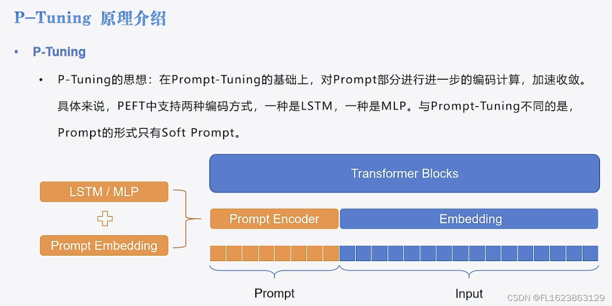 [大模型]Qwen-7B-Chat Ptuning 微调