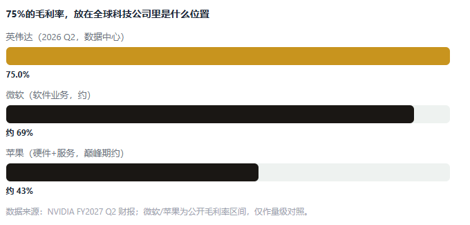 别再讨论AI泡沫了，卖Token是一门暴利生意