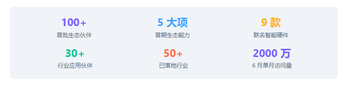 优秀的个人博客,低调大师