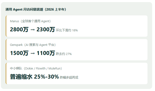 优秀的个人博客,低调大师