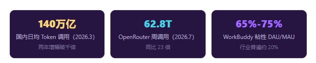 优秀的个人博客,低调大师