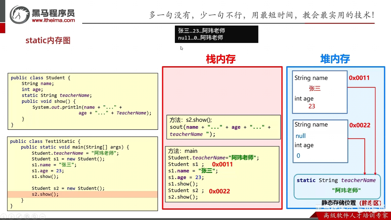 面向对象进阶 | 深入探究 Java 静态成员与继承体系
