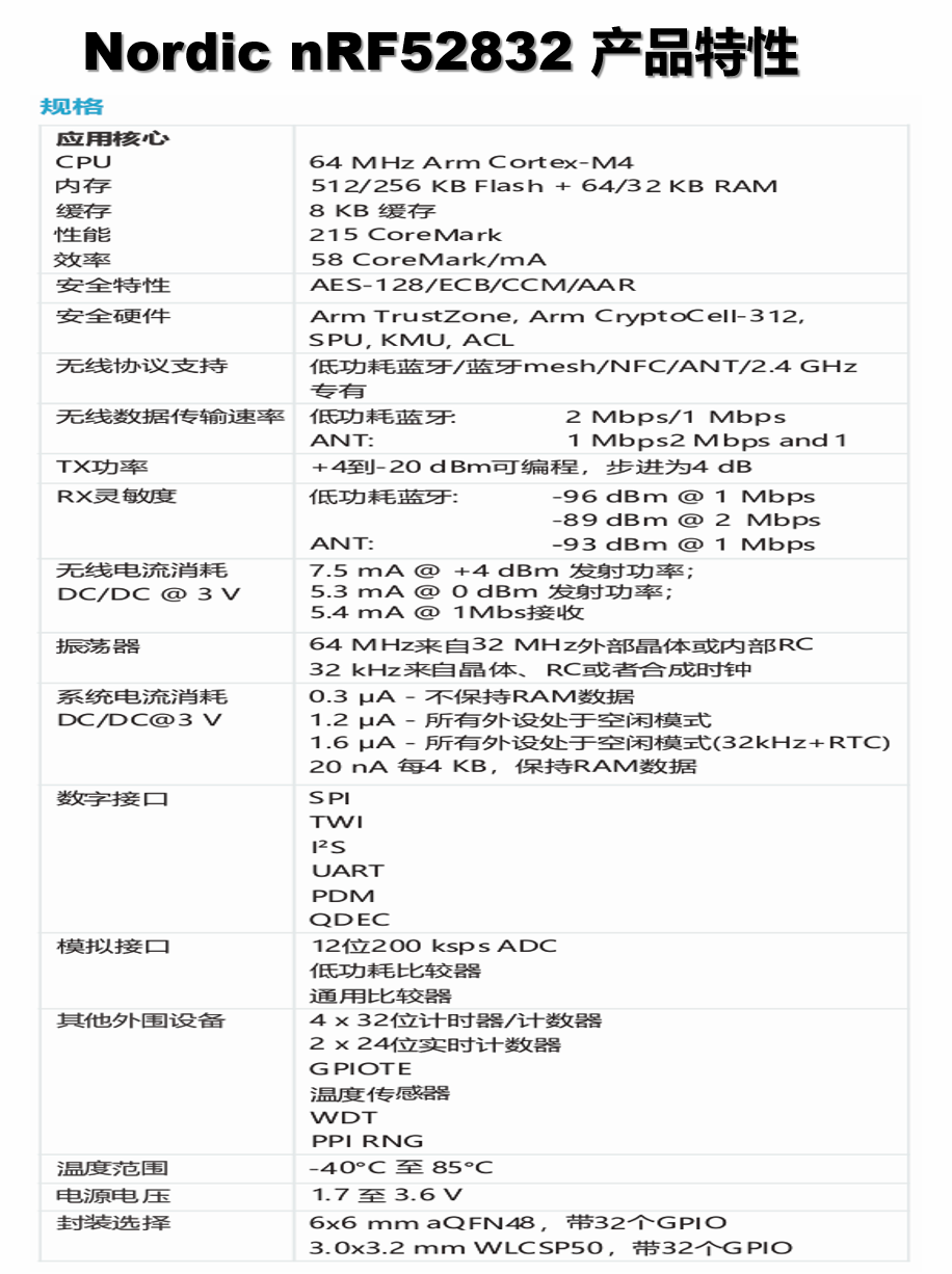 My Document, image size:916x1226