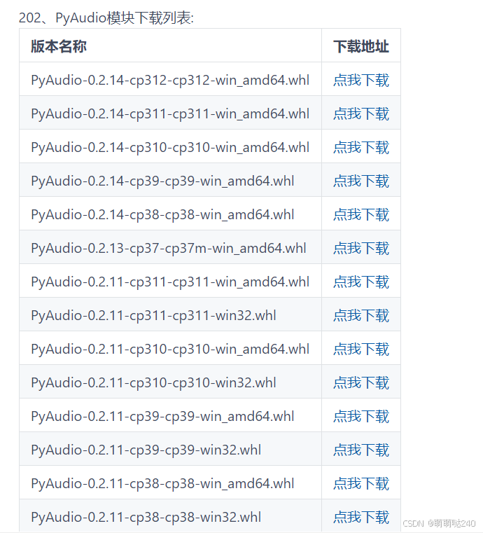 [python]windows上安装pyaudio最简单方法