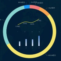 作者头像